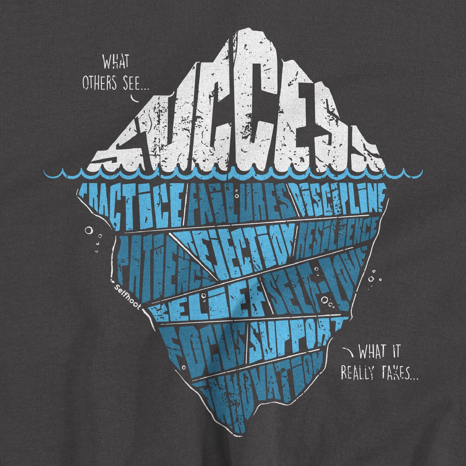 Success Iceberg Crewneck Sweatshirt