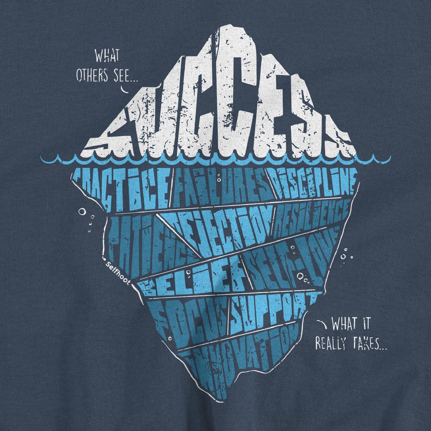 Success Iceberg Crewneck Sweatshirt